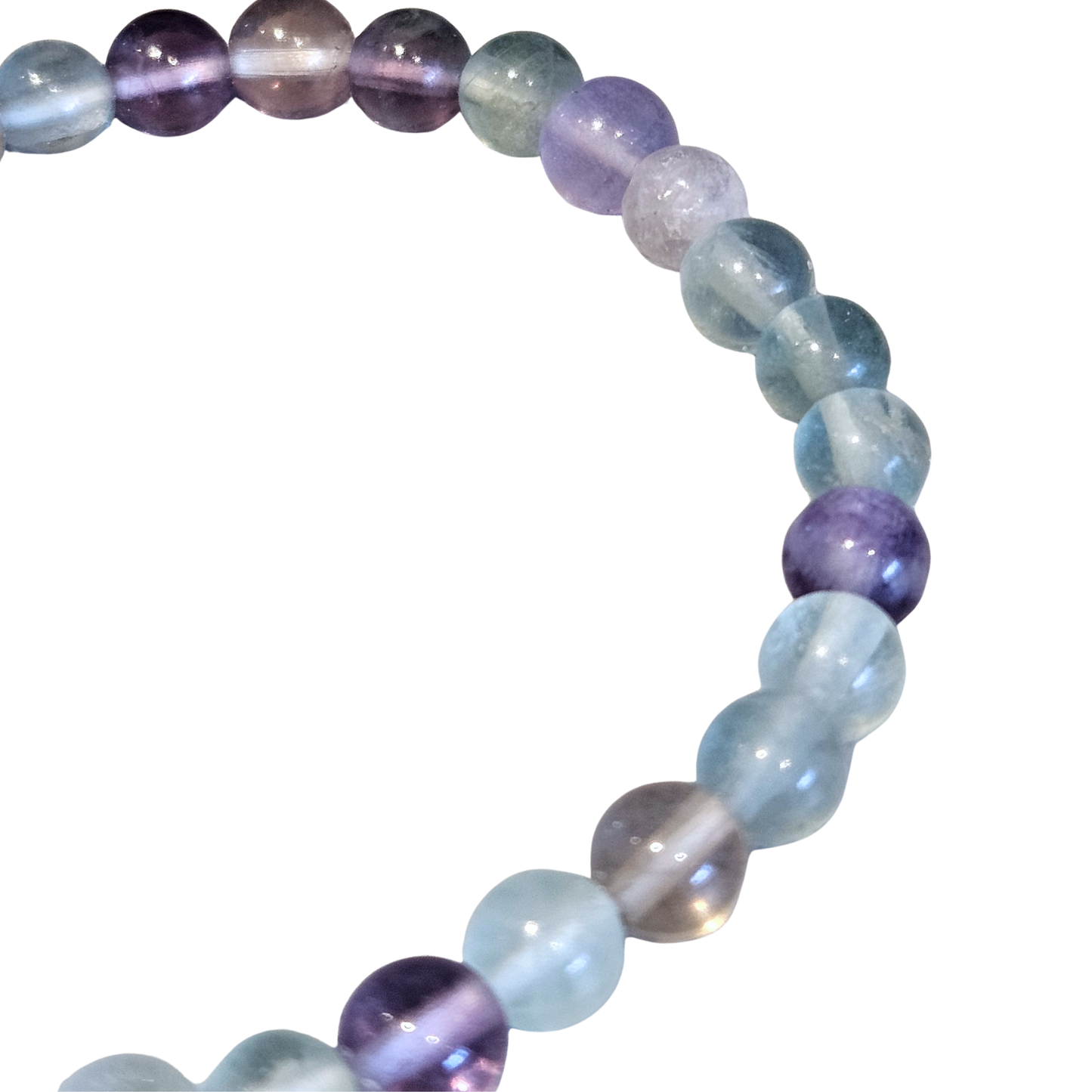 Nahaufnahme Fluorit Perlen – Armband für geistige Klarheit & Schutz