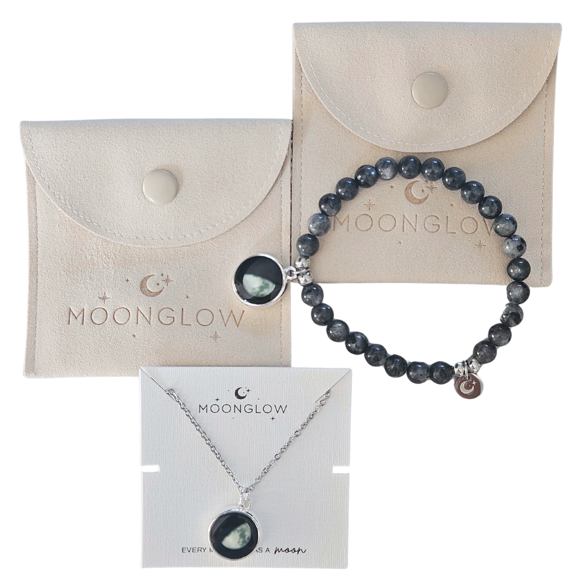 Moonglow Geschenkset mit Labradorit, Karte & Beutel – für persönliche Mondmomente