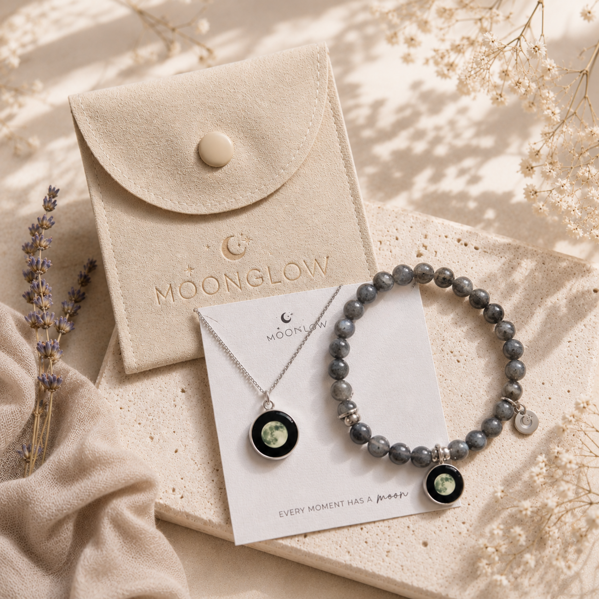 Schmuckset Labradorit