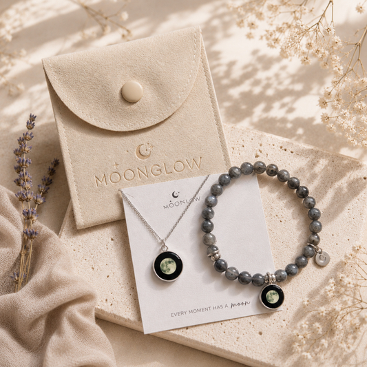 Schmuckset Labradorit